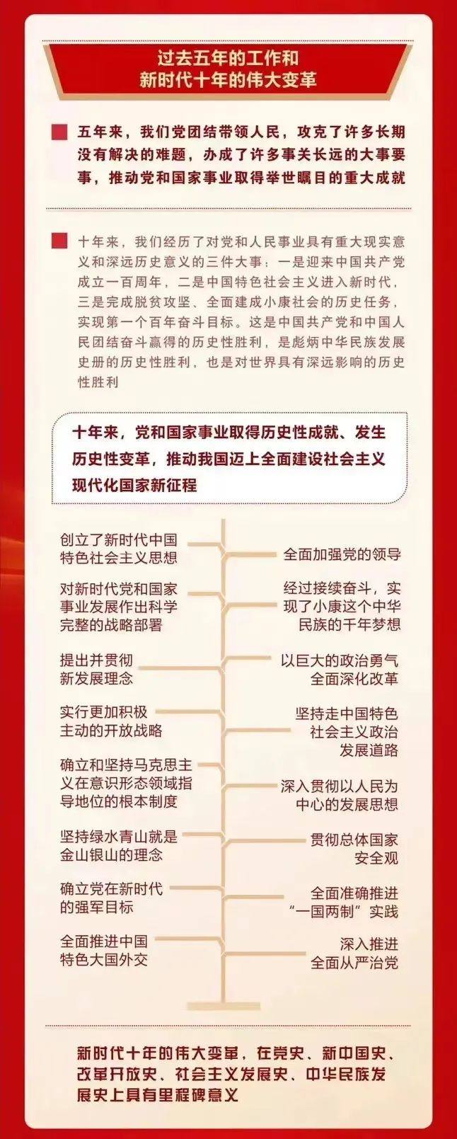 喜庆二 奋进新征程丨ZOBO香蕉91下载组织全体党员及员工代表集体收看党的二召开盛况直播