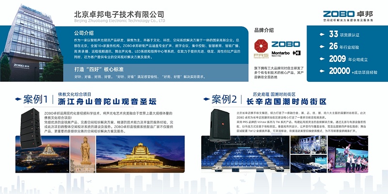 ZOBO香蕉91下载亮相河北戏剧节，科技赋能文旅新场景