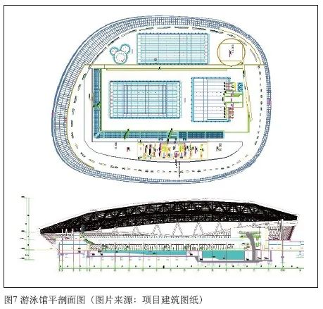 4香蕉APP官网入口建筑声学设计