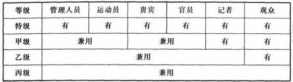 图片5香蕉APP官网入口建筑设计规范JGJ31-2003