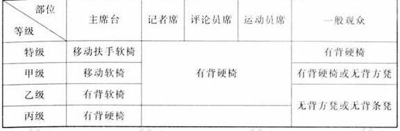 图片11香蕉APP官网入口建筑设计规范JGJ31-2003