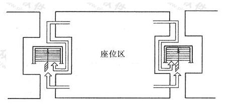 图片20香蕉APP官网入口建筑设计规范JGJ31-2003