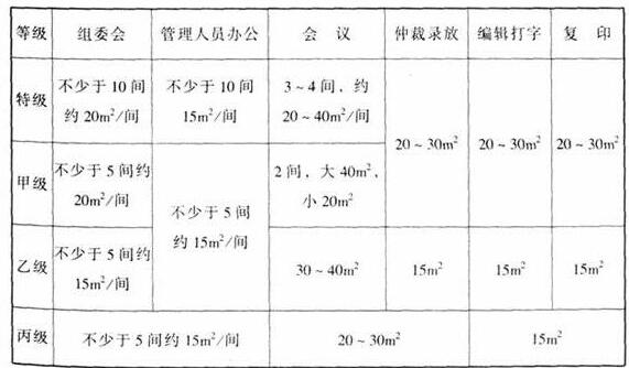 wps29香蕉APP官网入口建筑设计规范JGJ31-2003