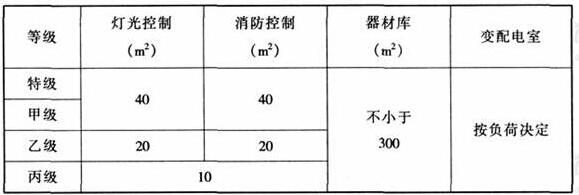 wps34香蕉APP官网入口建筑设计规范JGJ31-2003