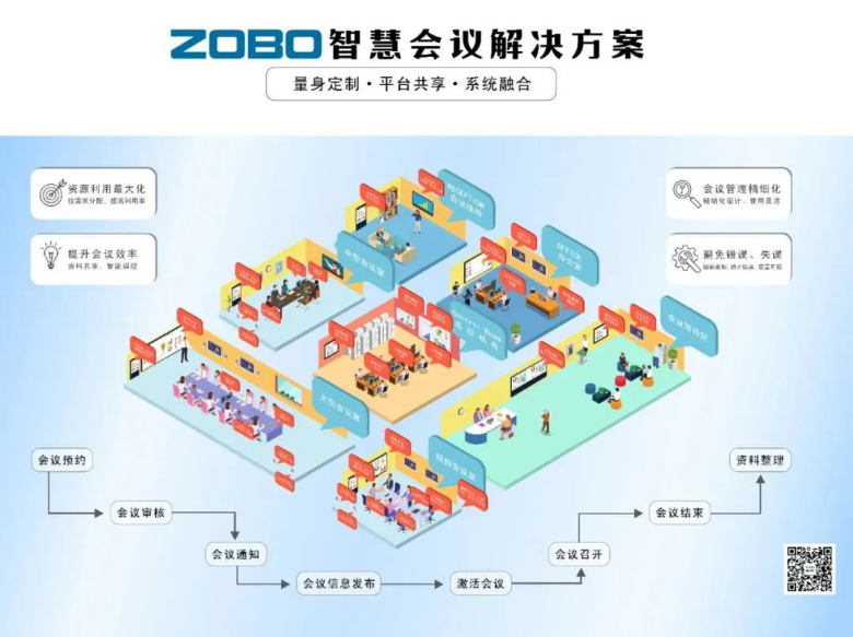 第三天火热依旧、精彩回顾丨ZOBO香蕉91下载在广州展会，欢迎您的到来405