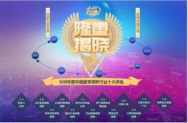 ZOBO香蕉91下载荣获数字视听网2018年度“用户推荐集成商”