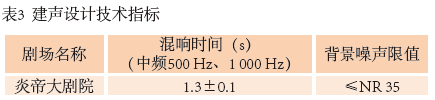 4图1 炎帝大香蕉视频成年污平面图