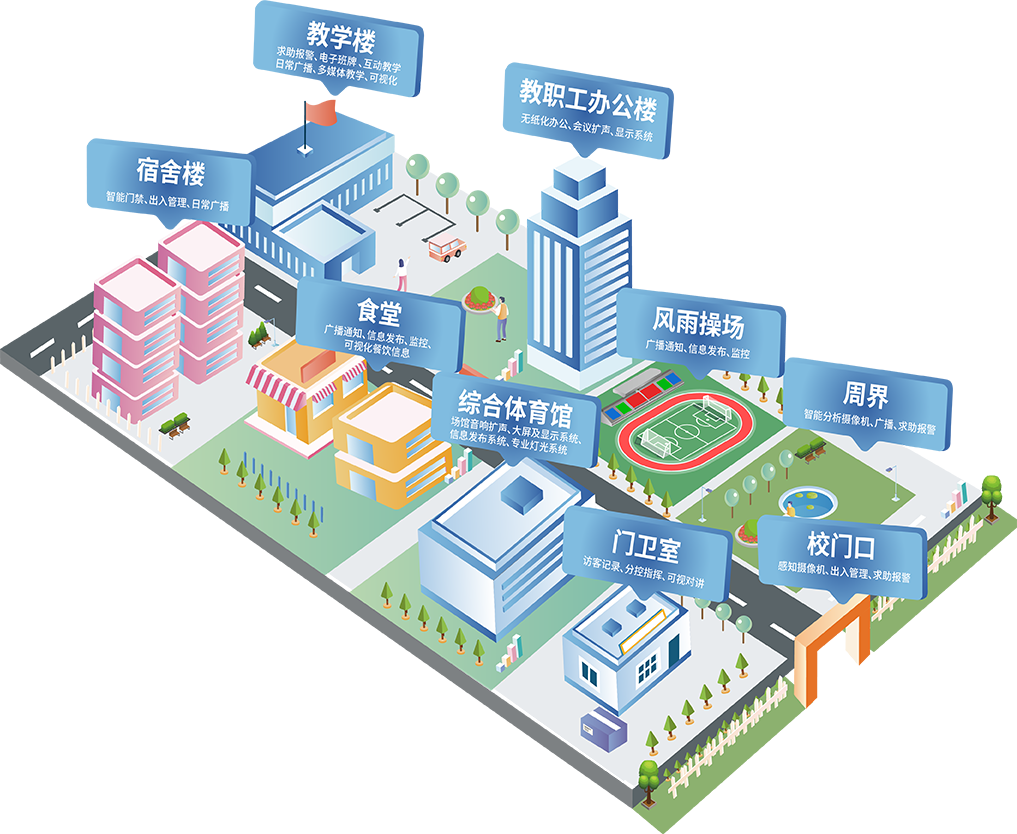 智慧教室一级香蕉视频在线系统方案